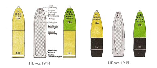 Amunicja armaty 120 mm wz.1878/09/31 