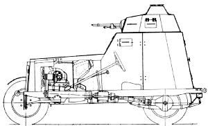 Armoured car wz.34